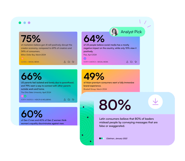Placeholder-Stats