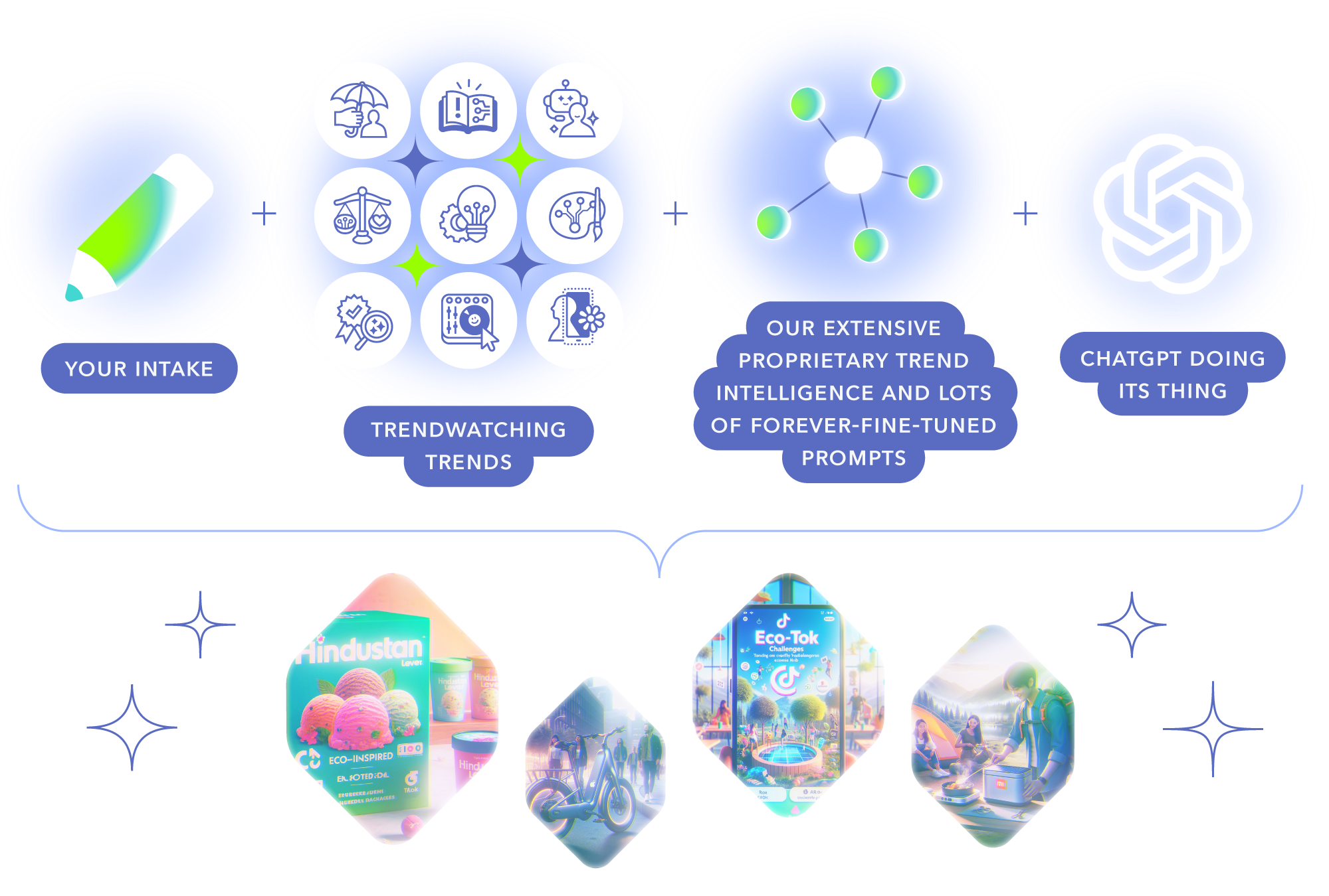 TrendBaby-How_it_works-2